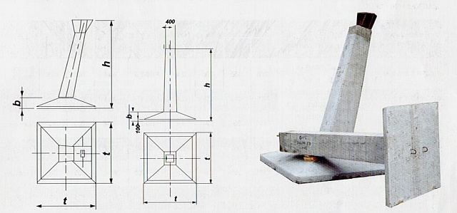 ФК 1-2