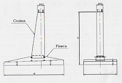Ф1,5*2,2-2
