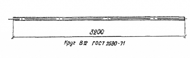 Заземляющий стержень ЗП 250