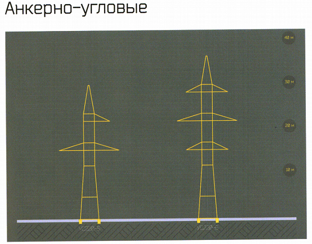 УС220-5, УС220-6т