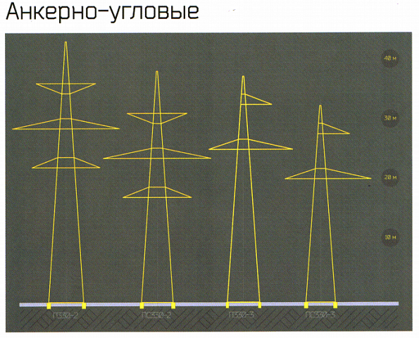 П330-2, ПС330-3т